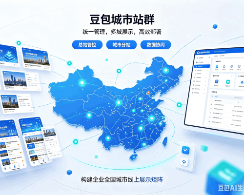 阿拉善右旗豆包城市站群